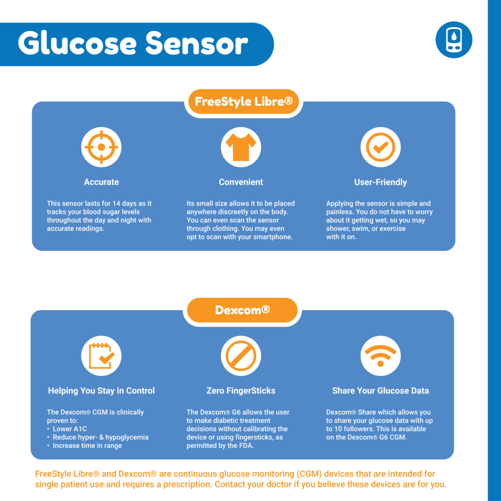 Infographic depicting information between two glucose sensor brands: Freestyle Libre and Dexcom.
